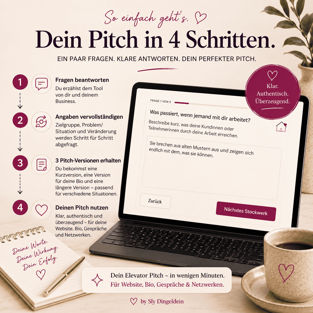 Elevator Pitch Generator – Dein Pitch in 4 Schritten Elevator Pitch erstellen in vier Schritten mit dem Elevator Pitch Generator