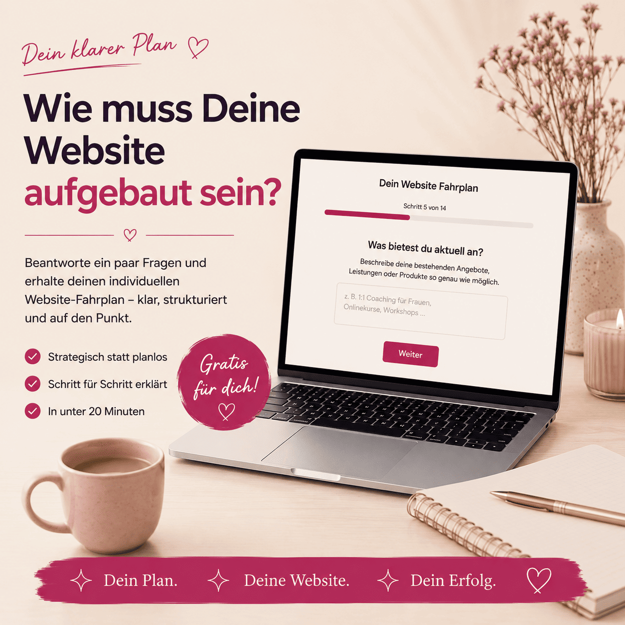 Websitefahrplan 1 v