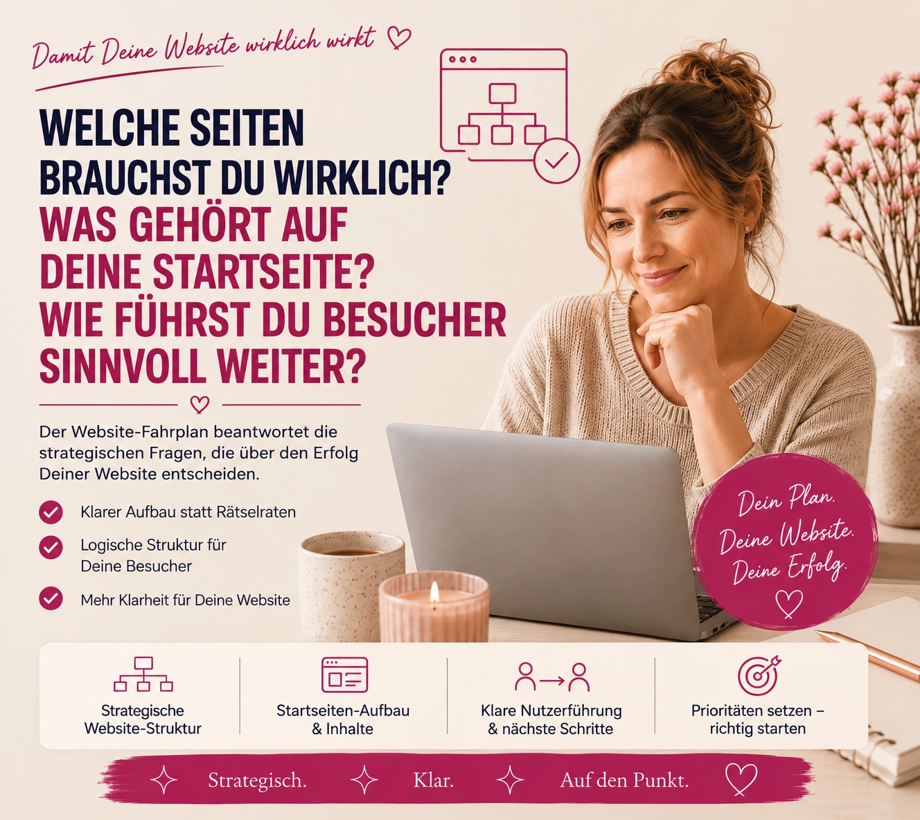 Websitefahrplan-3-web