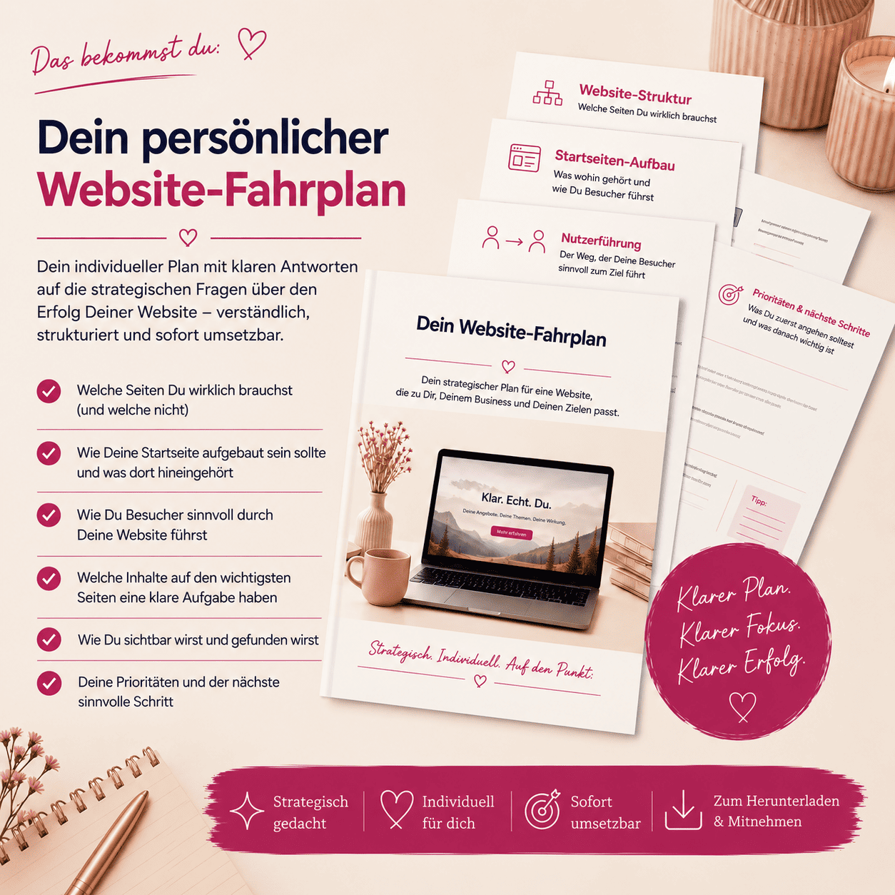 Websitefahrplan 5 quadrat