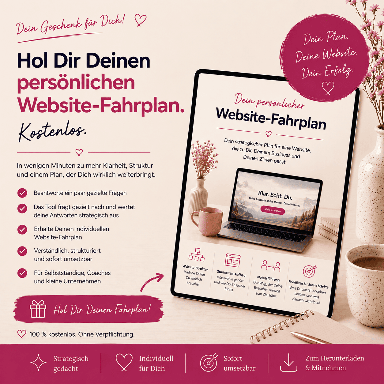 Websitefahrplan 7 quadrat