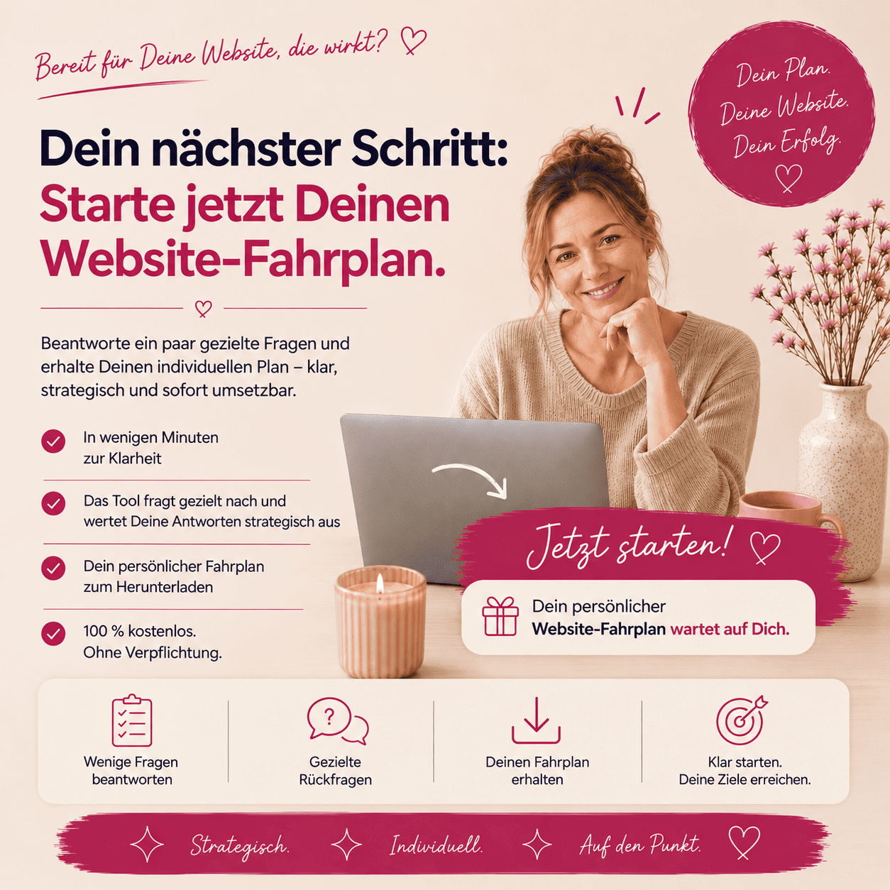 Websitefahrplan 8 (1)